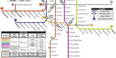 Karta za metro u Jakarta 