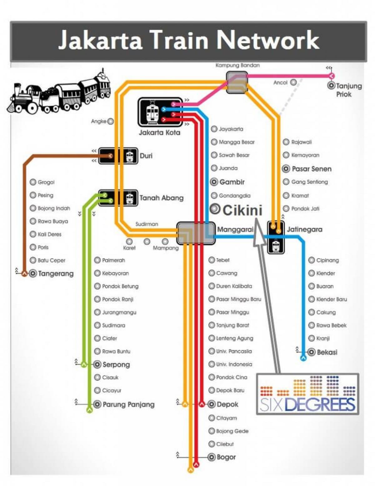 karta željezničkog kolodvora u Jakarta 