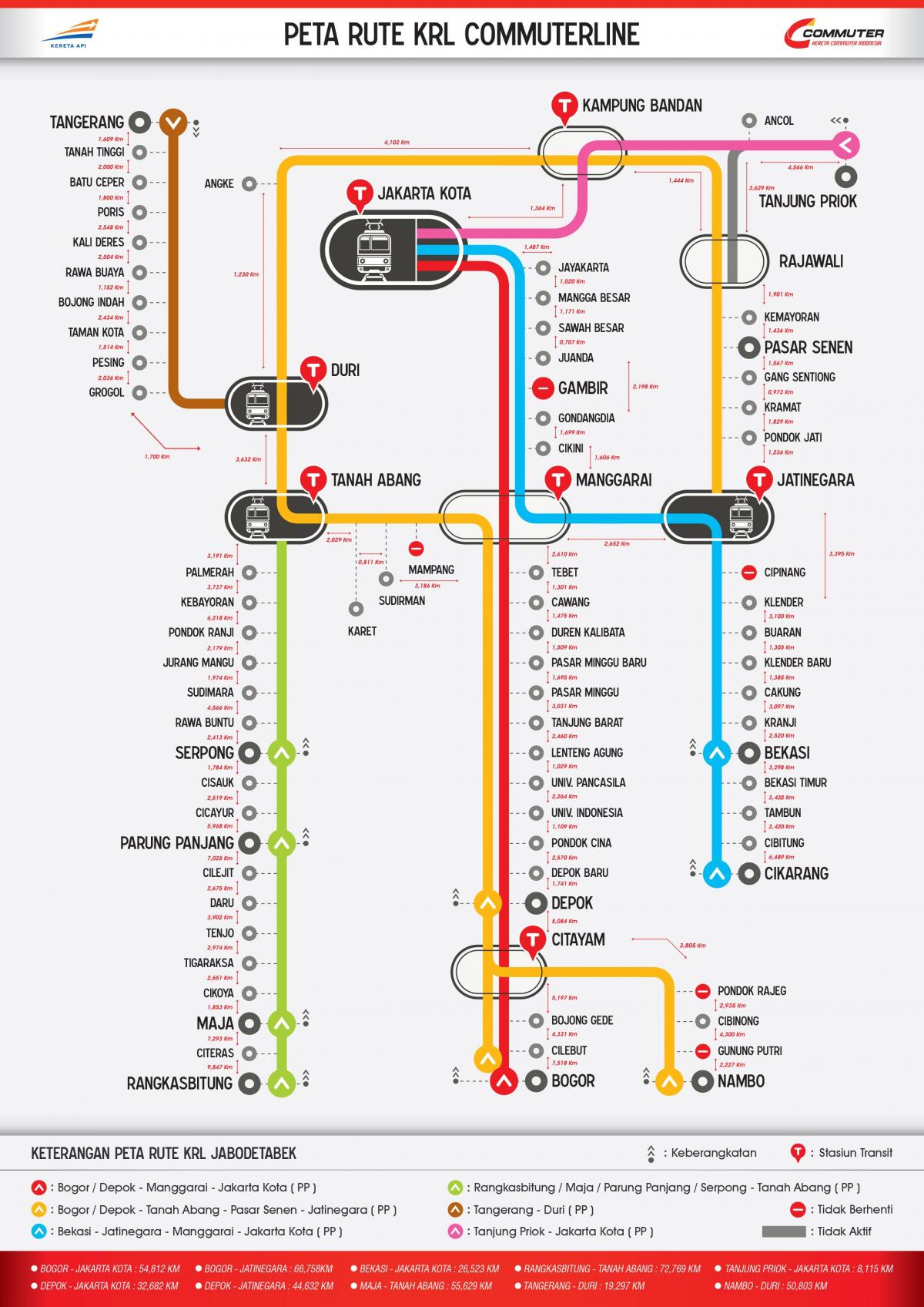 prigradski linije Jakarta karti